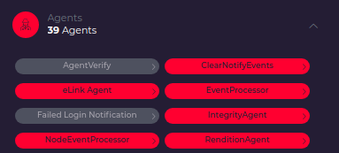 Components and processes Errors
