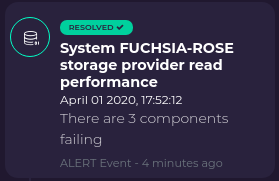 Resolved Alert