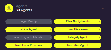Components and processes Warnings