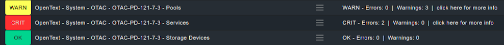 Fuse Management Central services statuses