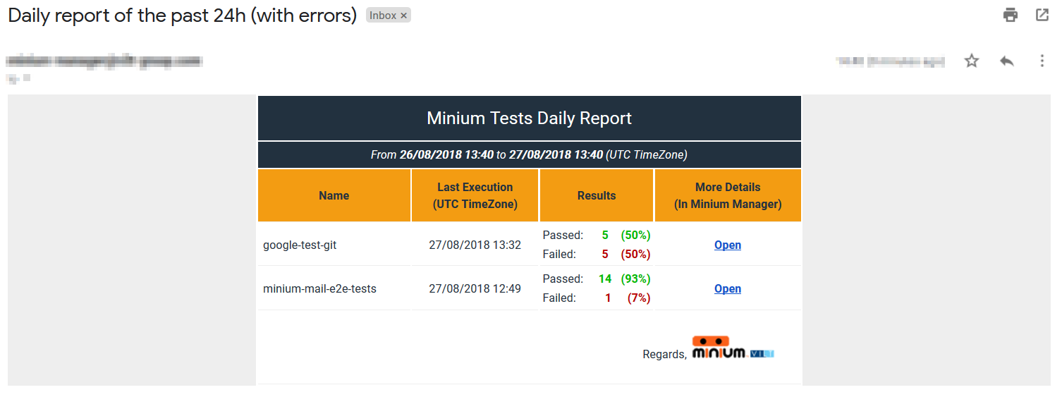daily report email