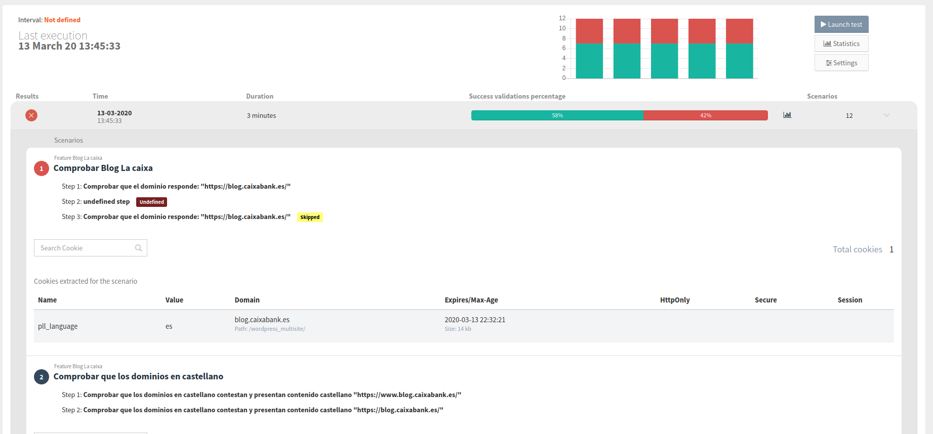 execution cookie report