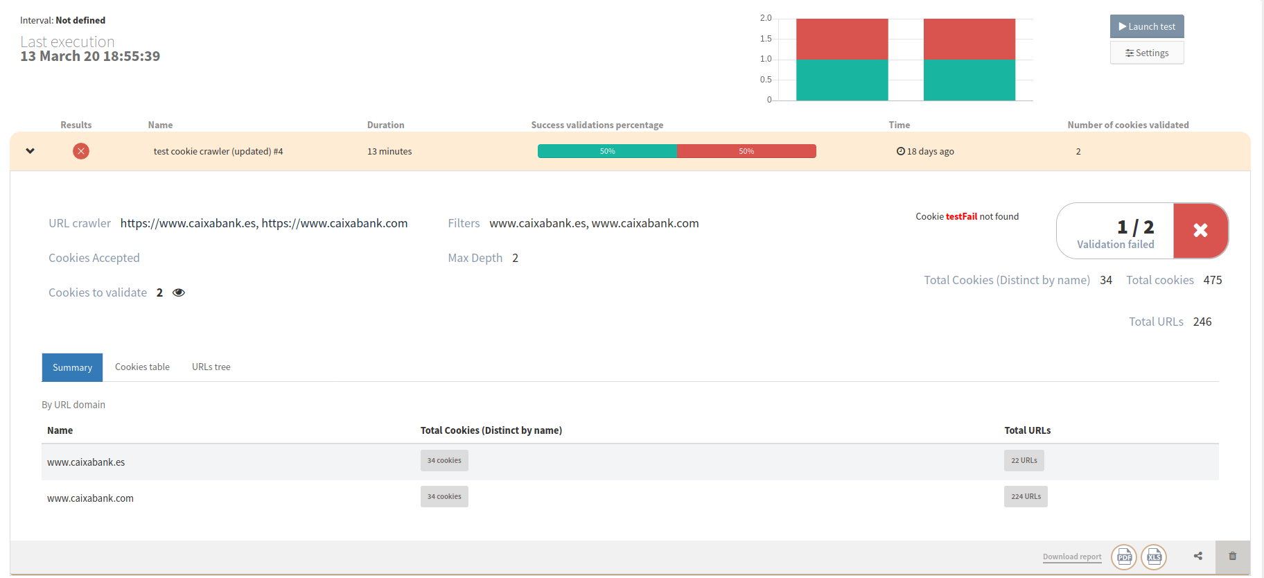 execution cookie crawler 1