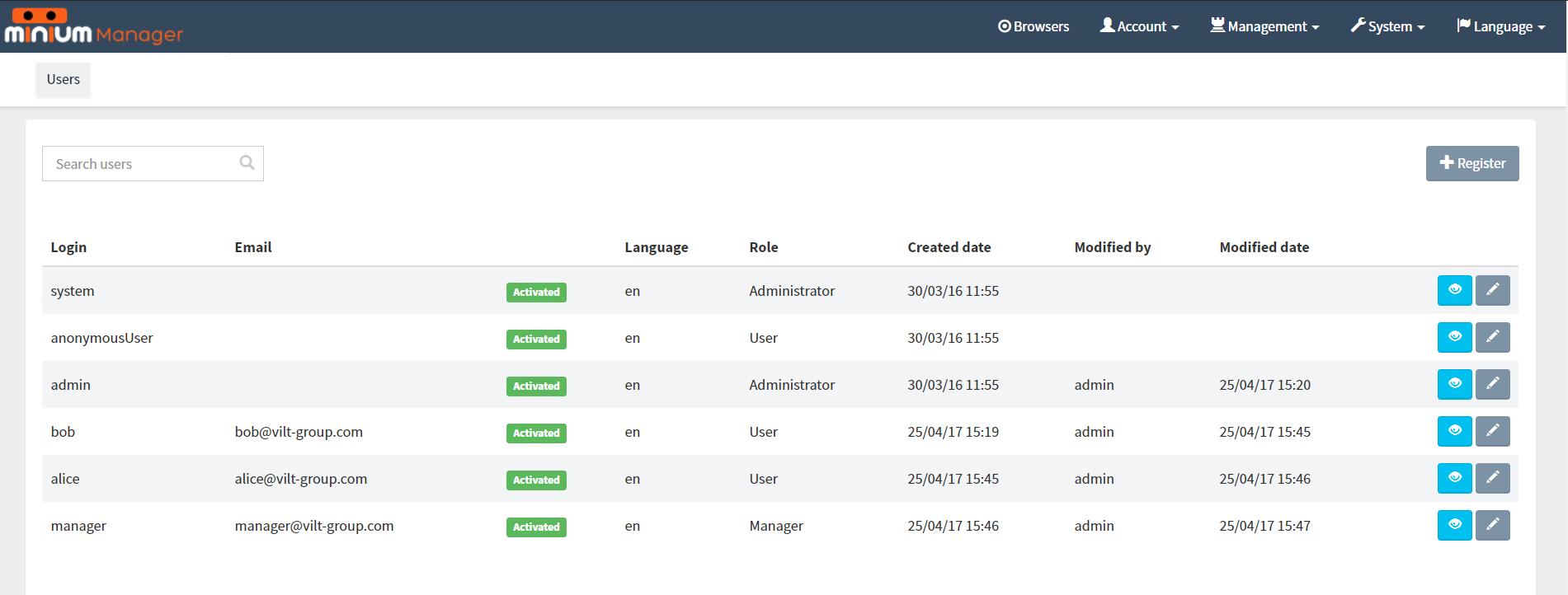 user management