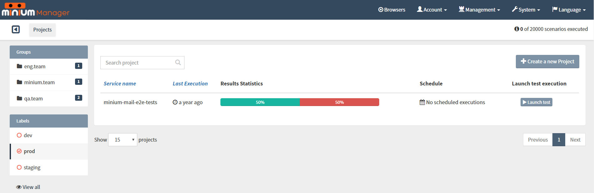 project filter with labels