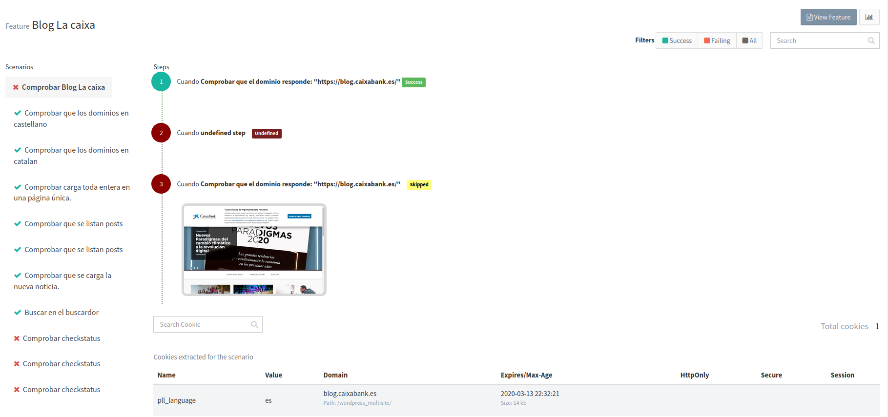 feature cookie report