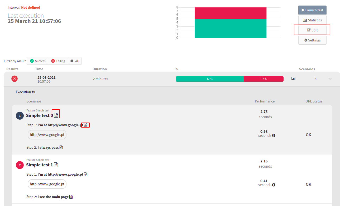 edit project code executions page monitoring