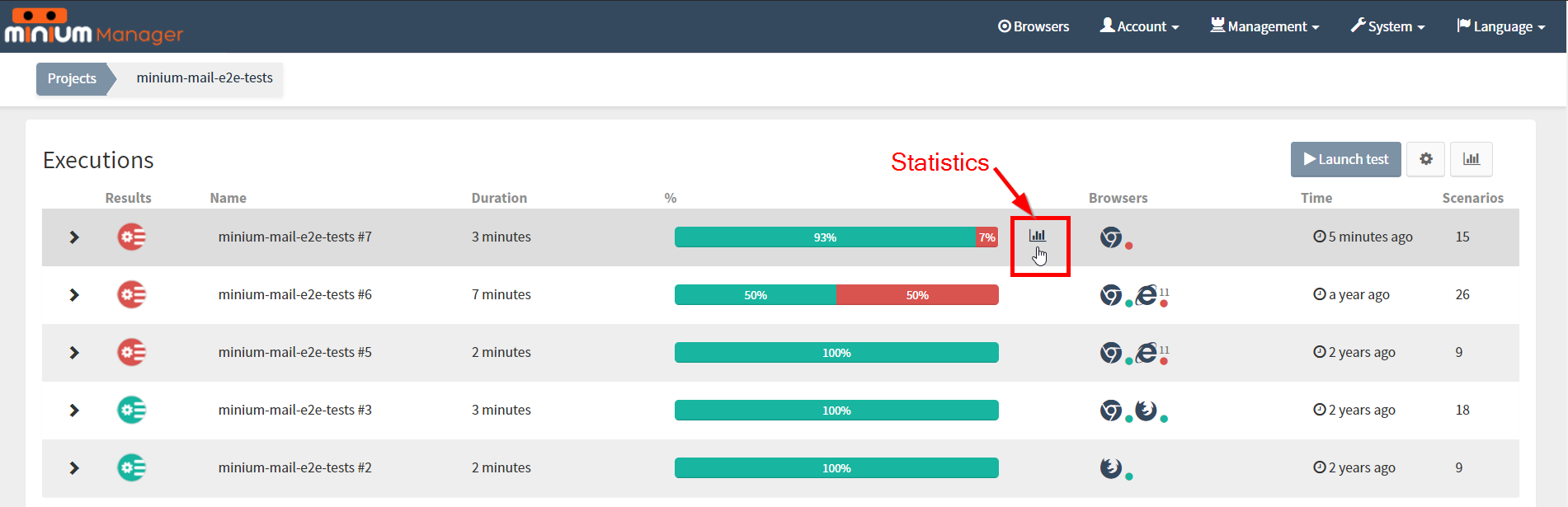 project details