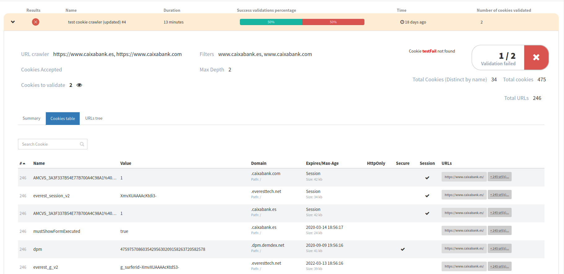 execution cookie crawler 2