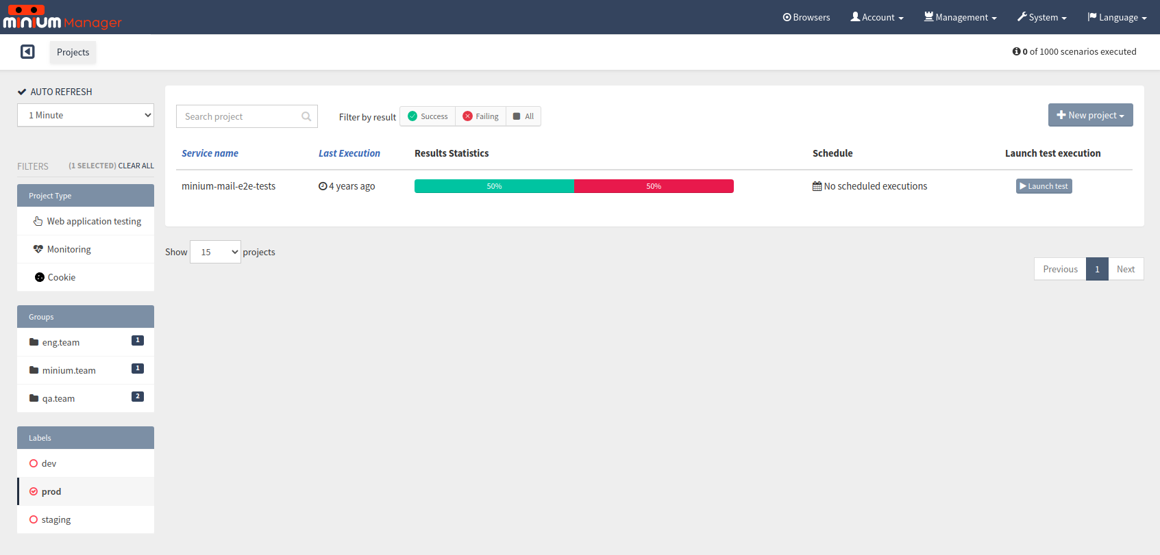 project filter with labels