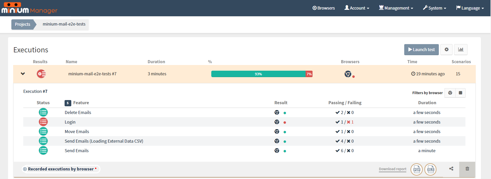 feature list