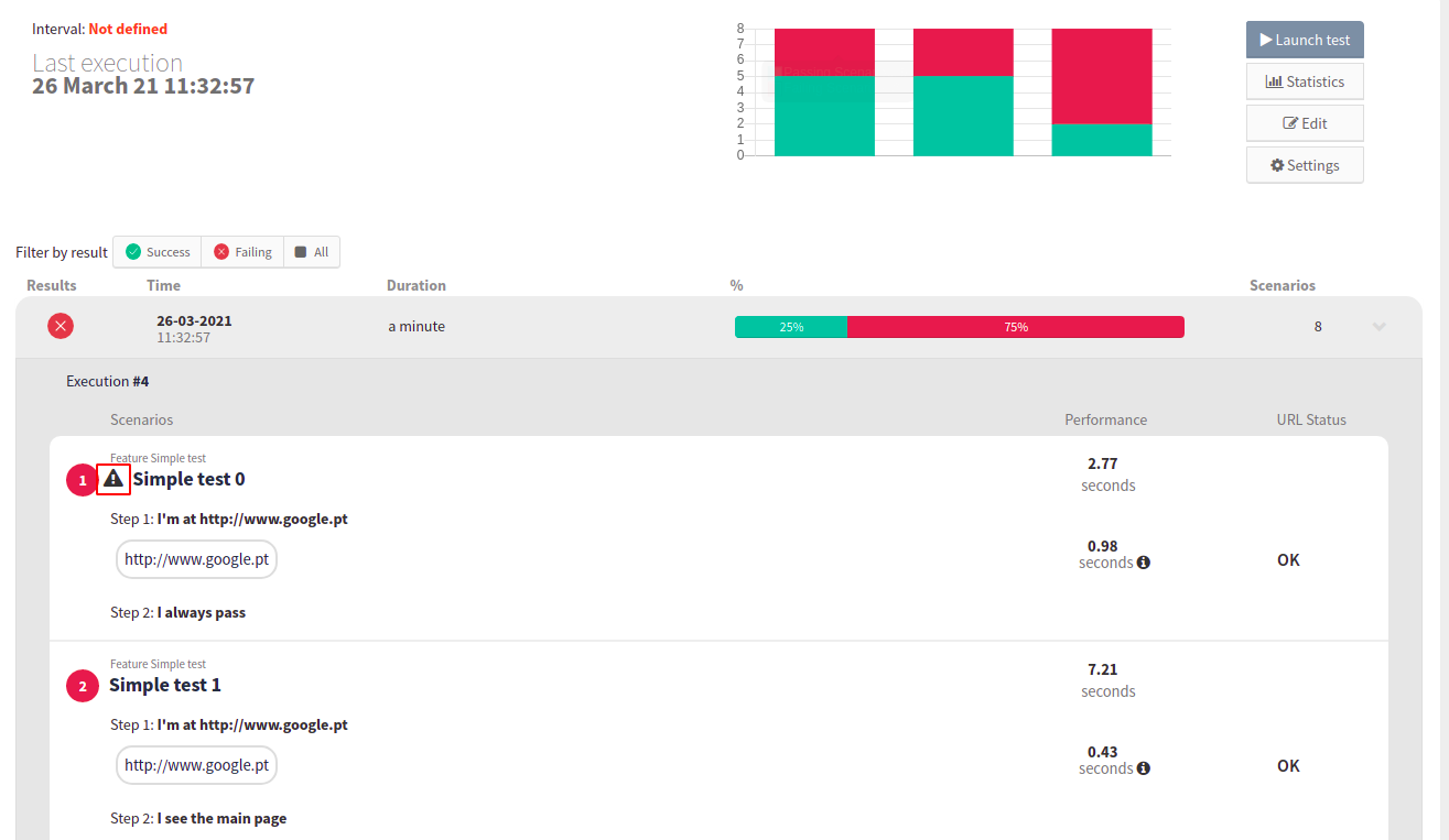 regressions warning execution page monitoring