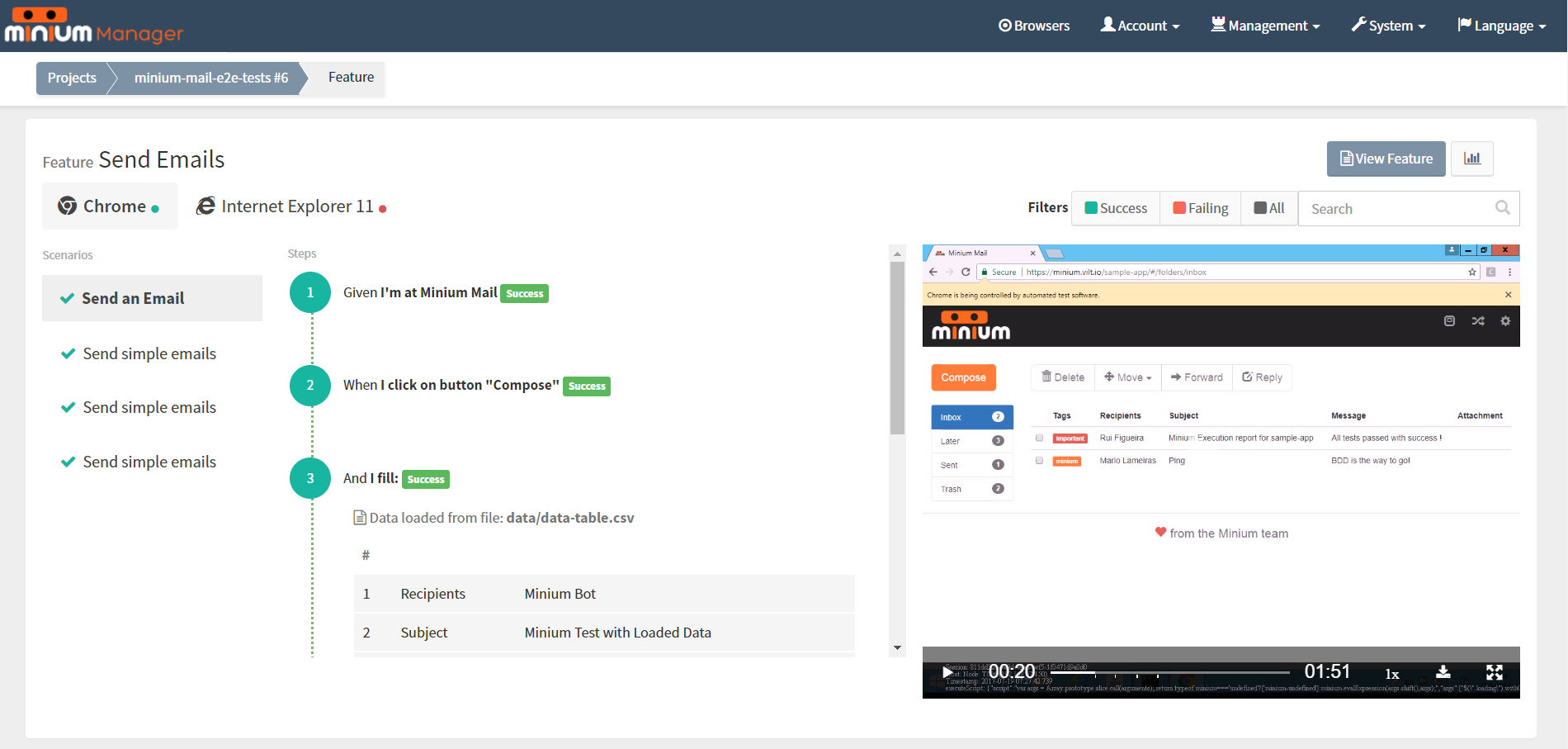 list